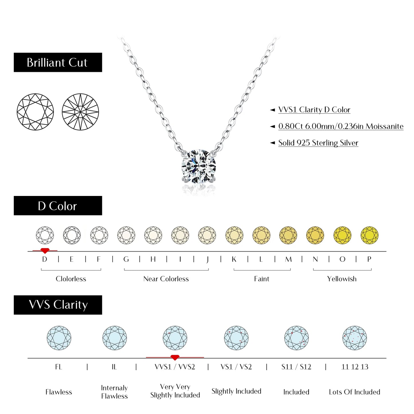 MQ 925 Silver D Color Lab Diamond Moissanite Necklace