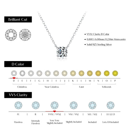 MQ 925 Silver D Color Lab Diamond Moissanite Necklace