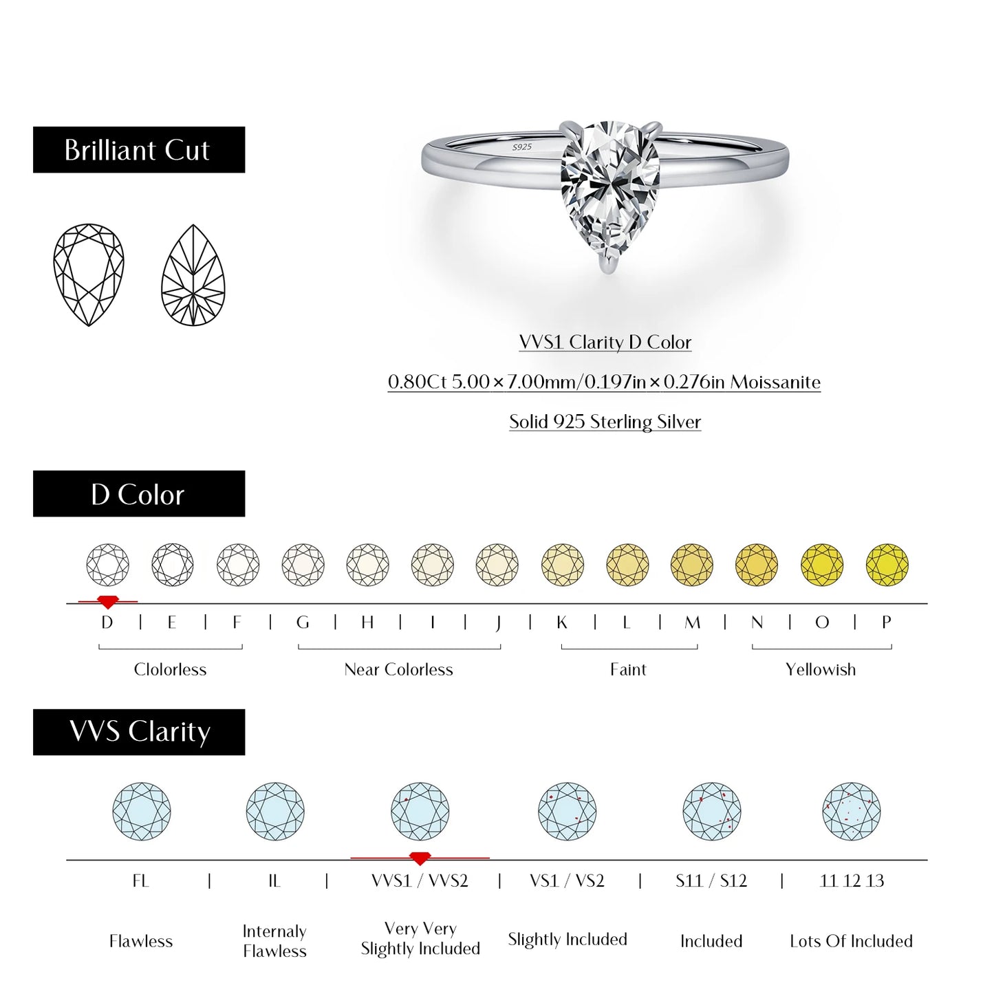 MQ 925 Silver Moissanite Ring - Lab Diamond