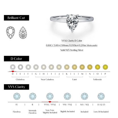 MQ 925 Silver Moissanite Ring - Lab Diamond